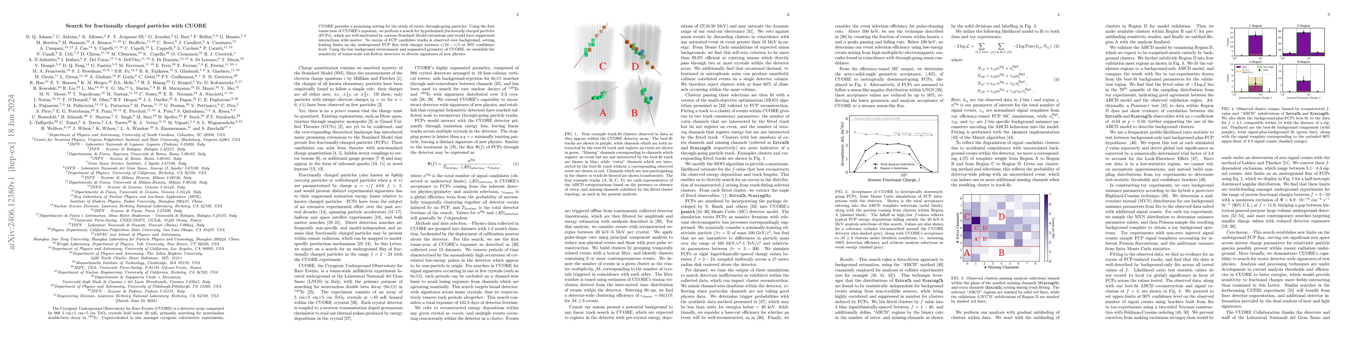 Thumbnail for Search for fractionally charged particles with CUORE