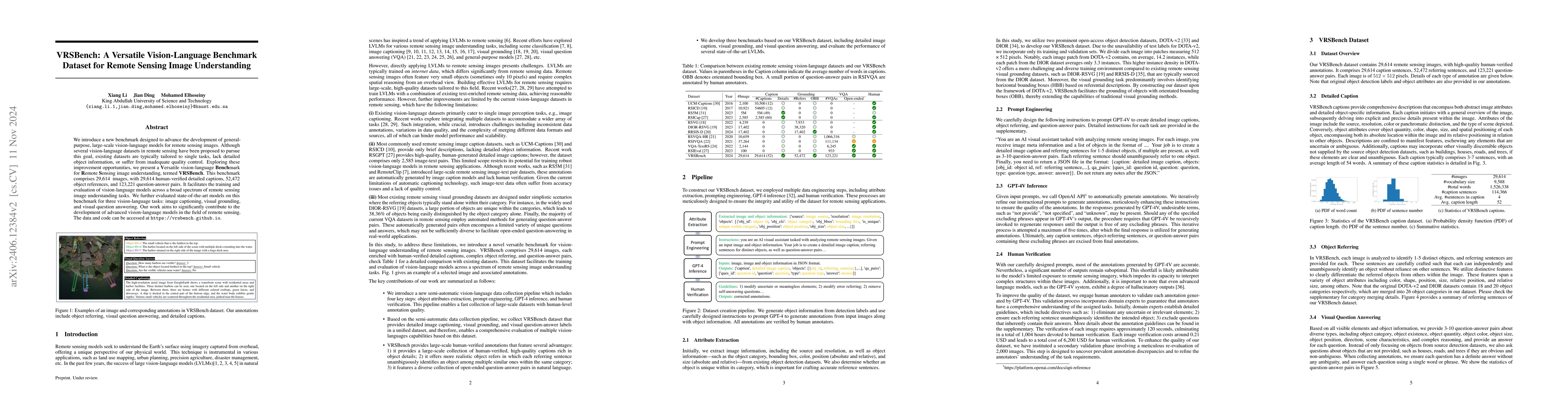 Thumbnail for VRSBench: A Versatile Vision-Language Benchmark Dataset for Remote
  Sensing Image Understanding