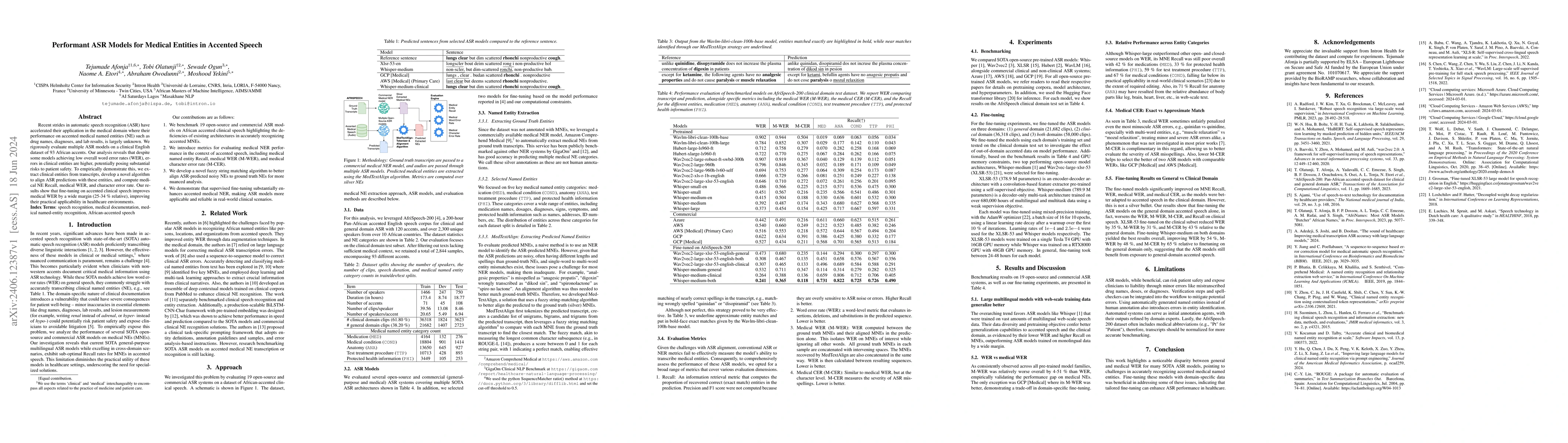 Thumbnail for Performant ASR Models for Medical Entities in Accented Speech