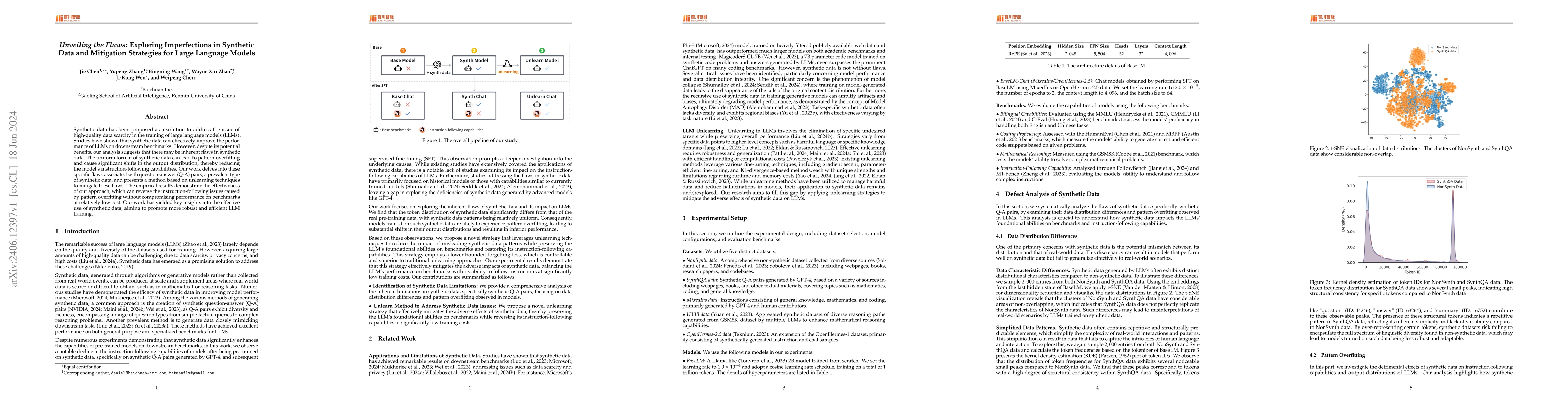 Thumbnail for Unveiling the Flaws: Exploring Imperfections in Synthetic Data and
  Mitigation Strategies for Large Language Models