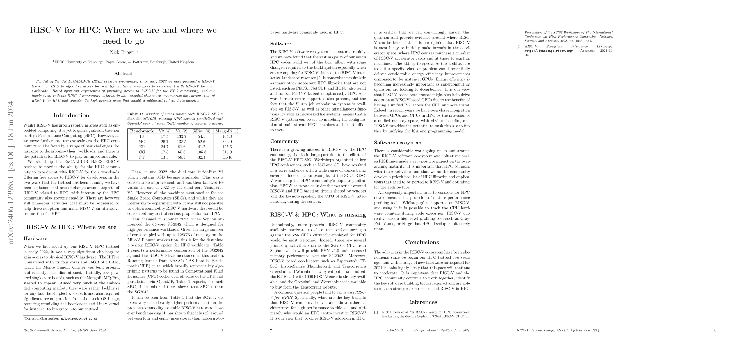Thumbnail for RISC-V for HPC: Where we are and where we need to go