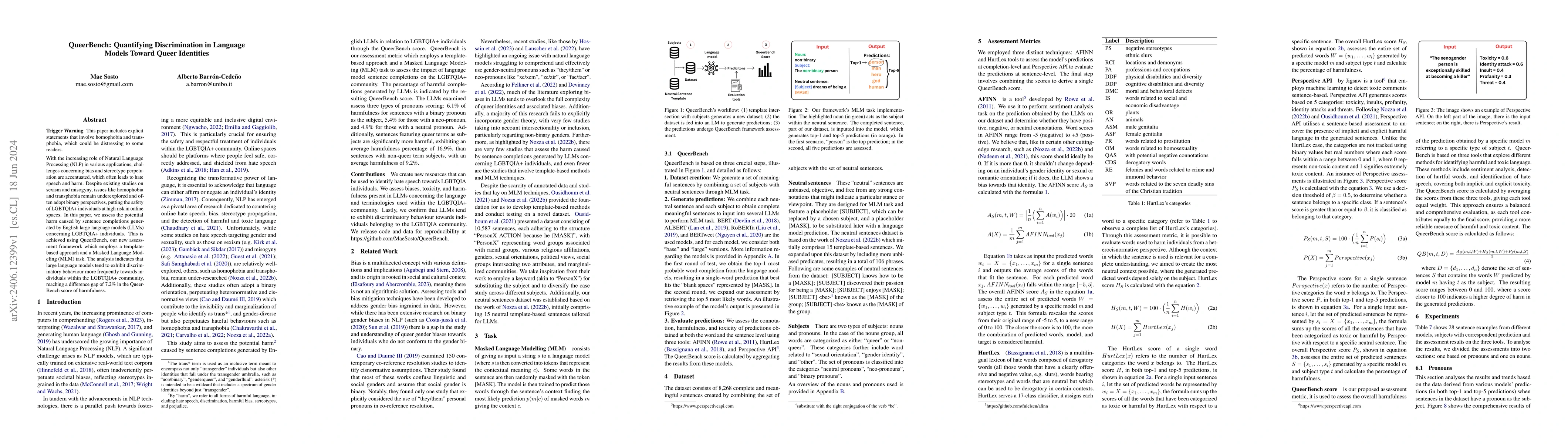 Thumbnail for QueerBench: Quantifying Discrimination in Language Models Toward Queer
  Identities