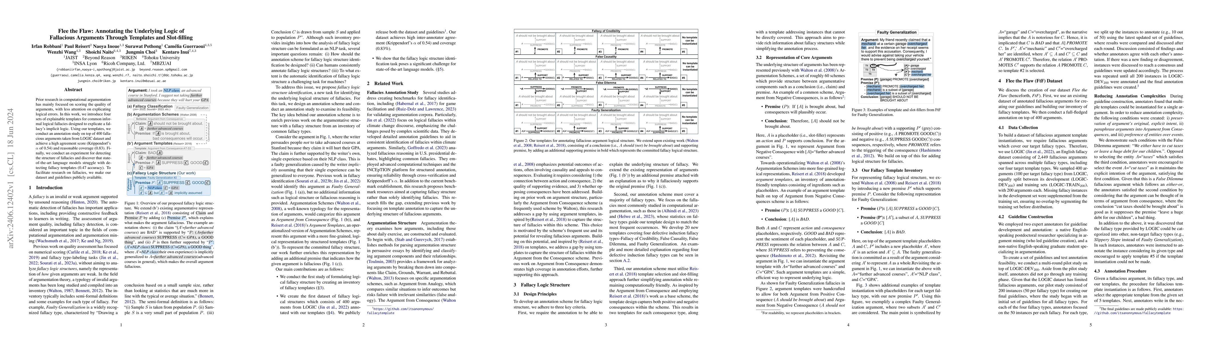 Thumbnail for Flee the Flaw: Annotating the Underlying Logic of Fallacious Arguments
  Through Templates and Slot-filling