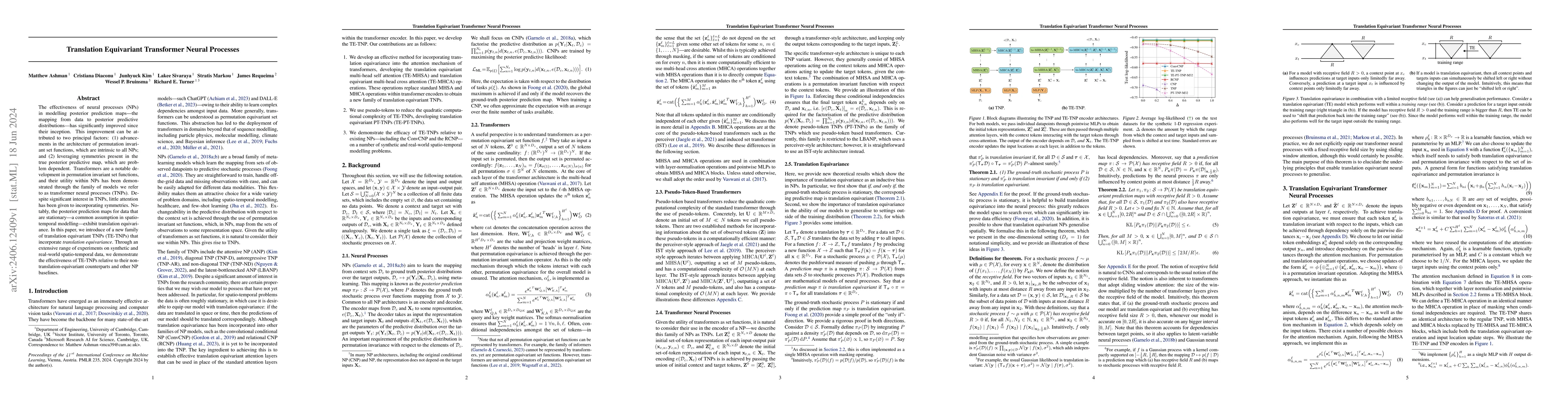 Thumbnail for Translation Equivariant Transformer Neural Processes