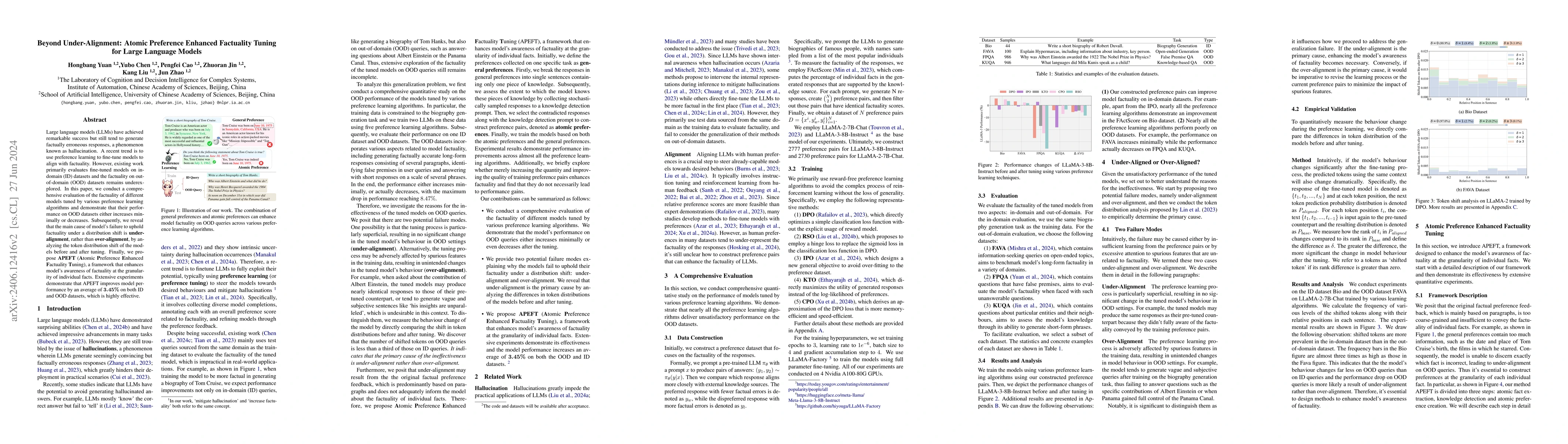 Thumbnail for Beyond Under-Alignment: Atomic Preference Enhanced Factuality Tuning for
  Large Language Models