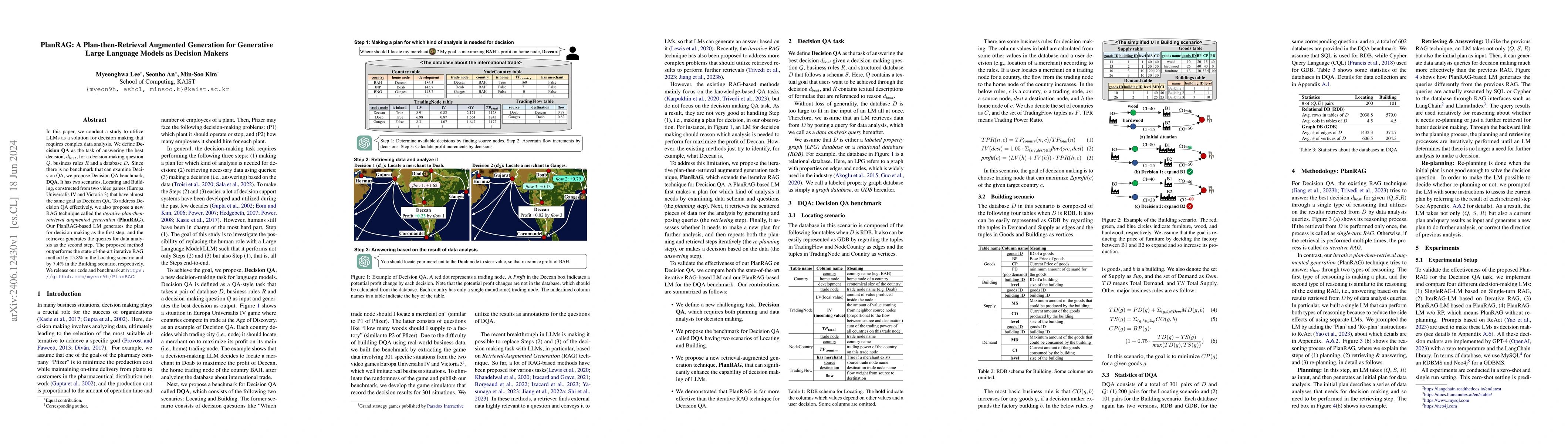 Thumbnail for PlanRAG: A Plan-then-Retrieval Augmented Generation for Generative Large
  Language Models as Decision Makers
