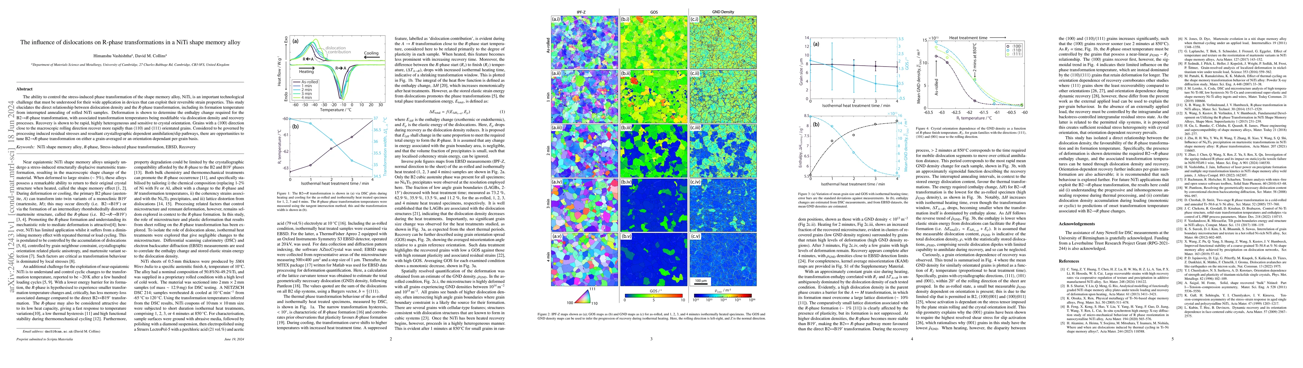 Thumbnail for The influence of dislocations on R-phase transformations in a NiTi shape
  memory alloy