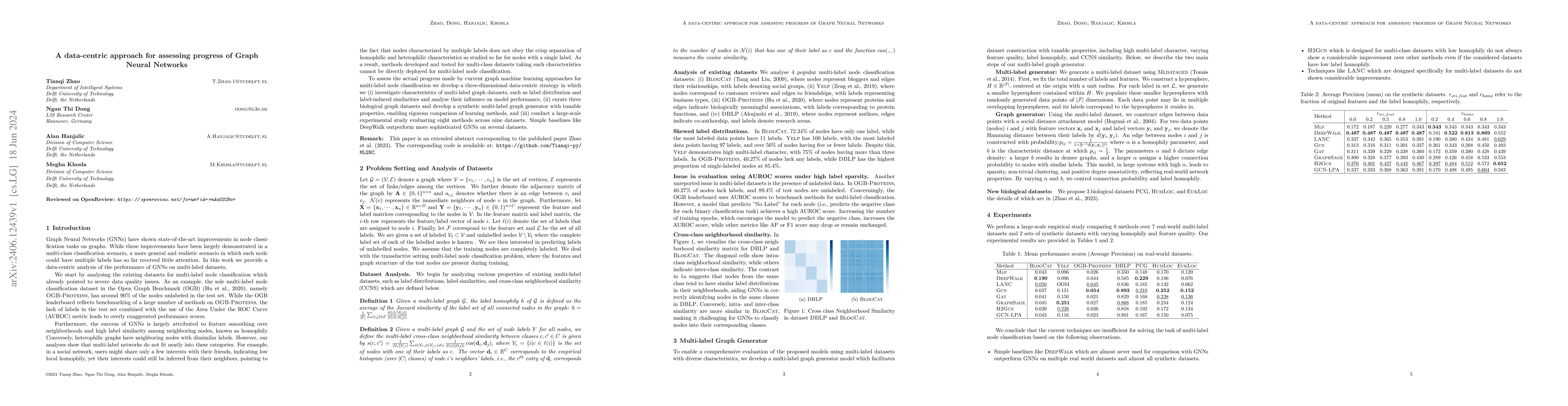 Thumbnail for A data-centric approach for assessing progress of Graph Neural Networks