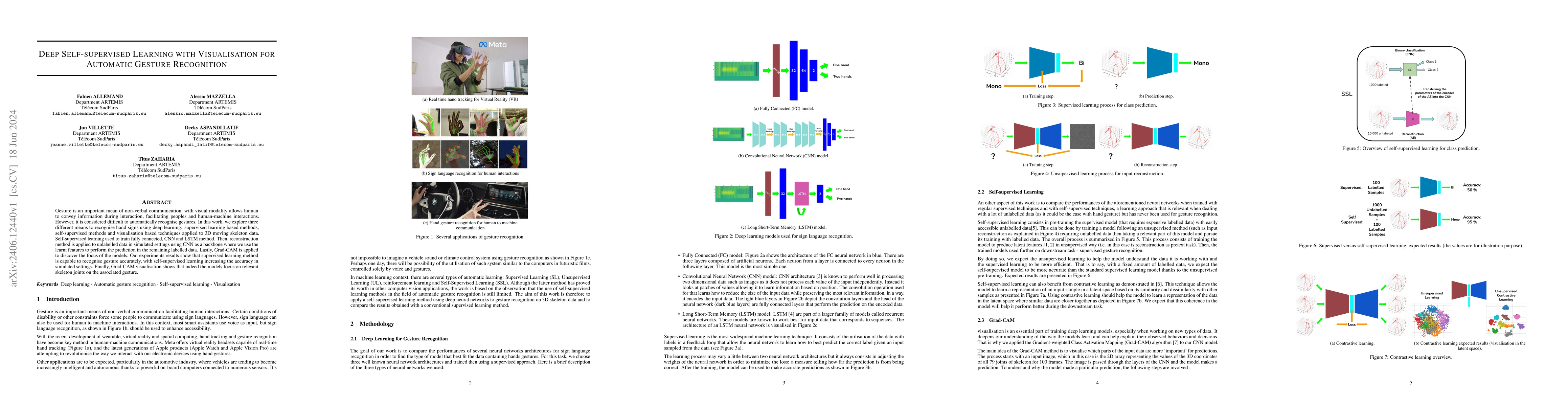 Thumbnail for Deep self-supervised learning with visualisation for automatic gesture
  recognition