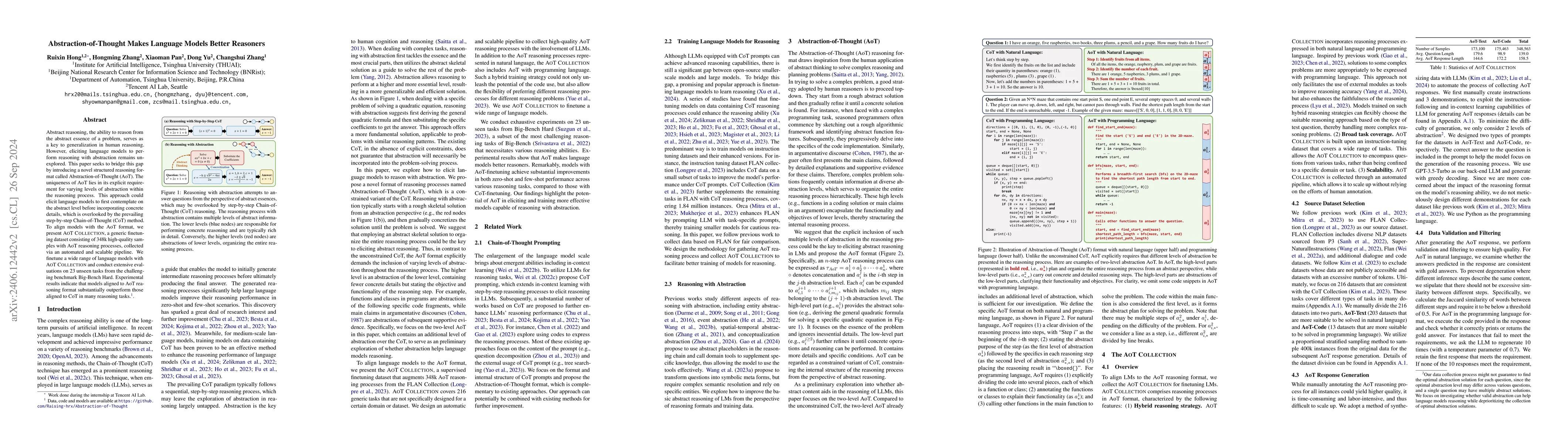 Thumbnail for Abstraction-of-Thought Makes Language Models Better Reasoners