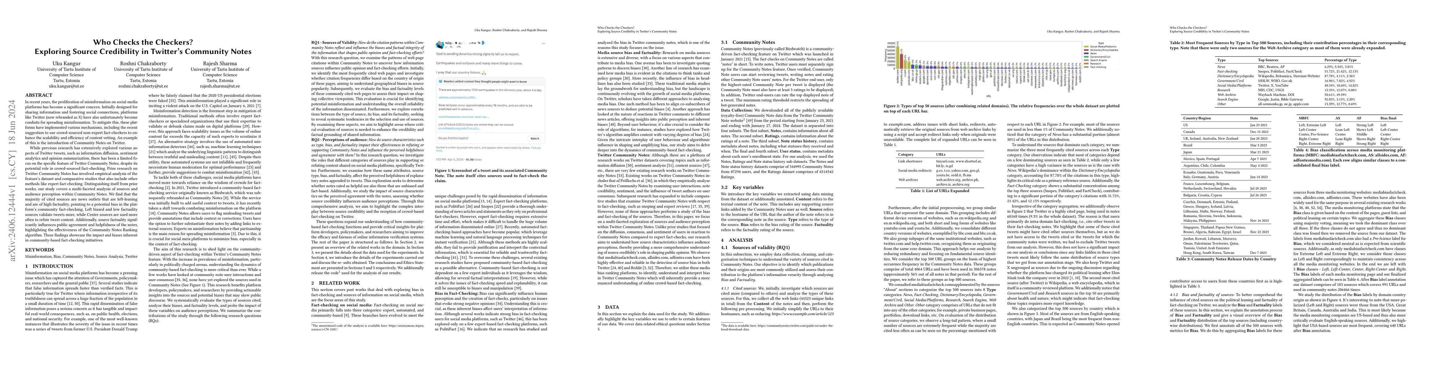 Thumbnail for Who Checks the Checkers? Exploring Source Credibility in Twitter's
  Community Notes