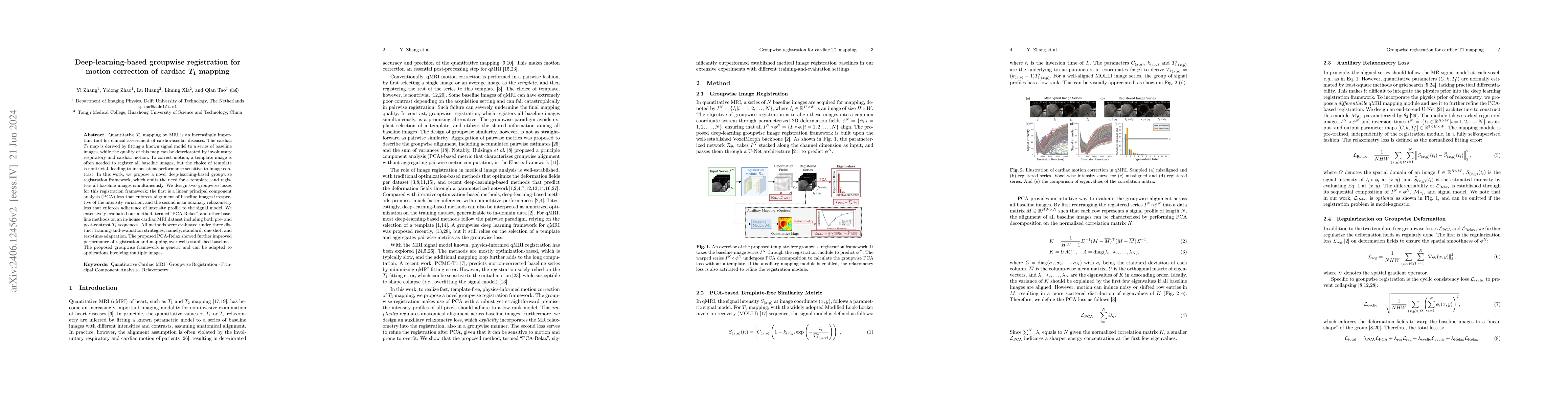 Thumbnail for Deep-learning-based groupwise registration for motion correction of
  cardiac $T_1$ mapping