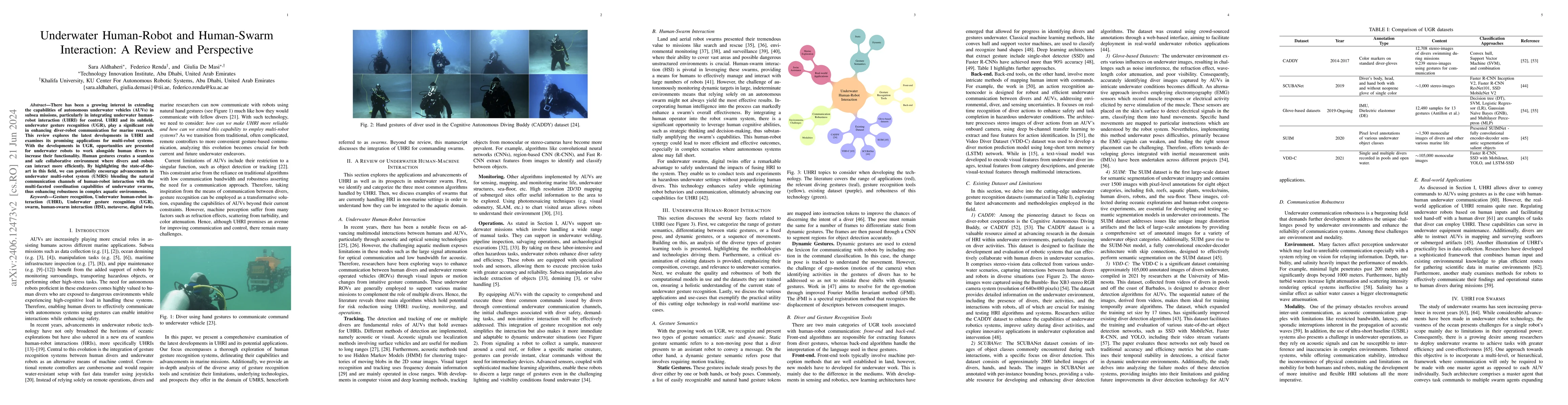 Thumbnail for Underwater Human-Robot and Human-Swarm Interaction: A Review and
  Perspective