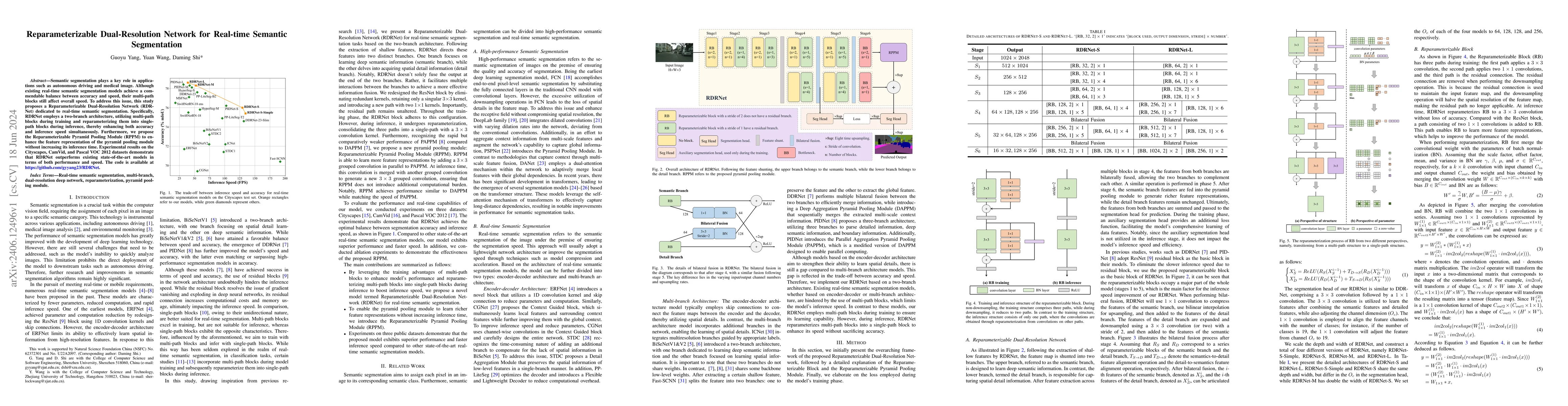 Thumbnail for Reparameterizable Dual-Resolution Network for Real-time Semantic
  Segmentation