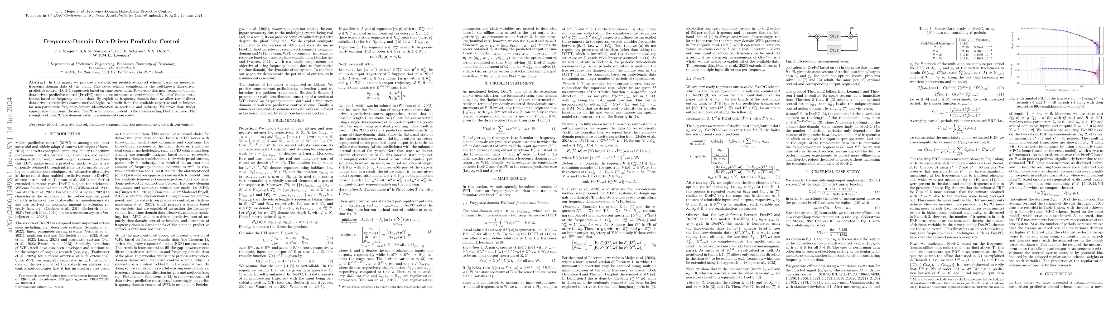 Thumbnail for Frequency-Domain Data-Driven Predictive Control