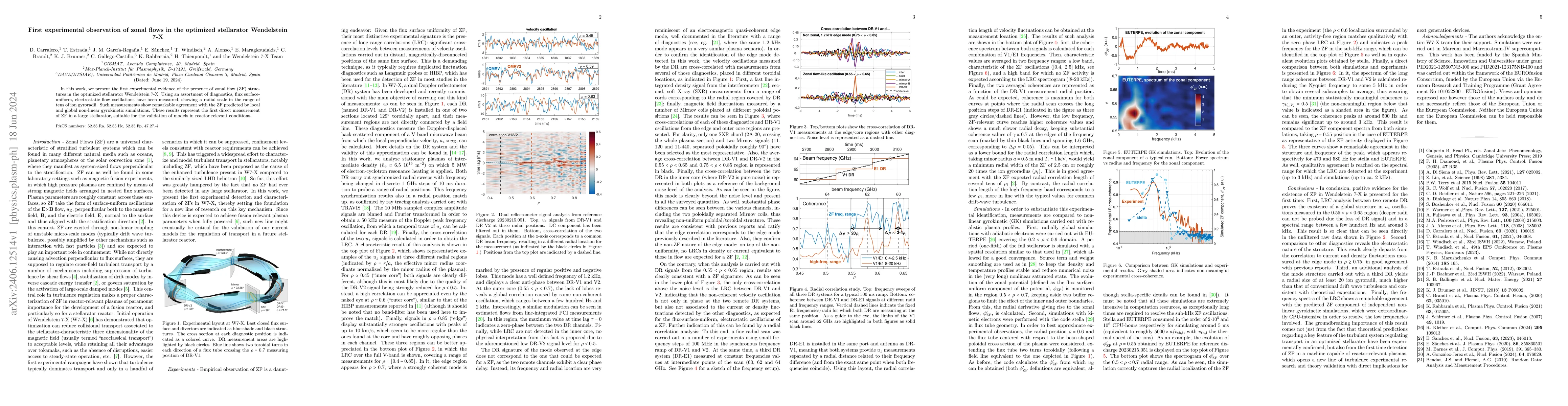 Thumbnail for First experimental observation of zonal flows in the optimized
  stellarator Wendelstein 7-X