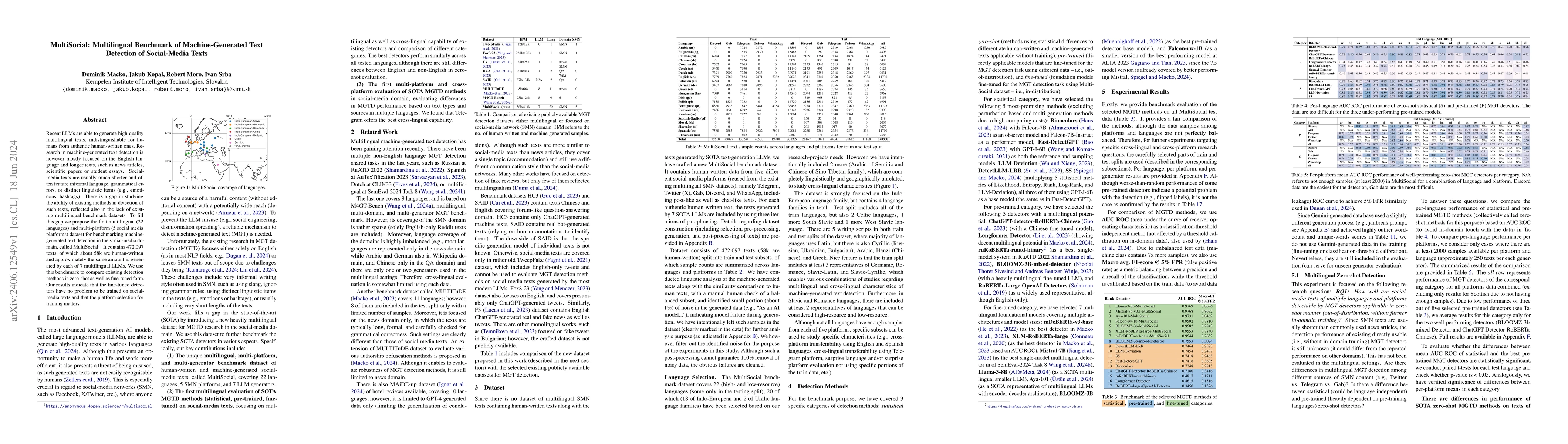 Thumbnail for MultiSocial: Multilingual Benchmark of Machine-Generated Text Detection
  of Social-Media Texts