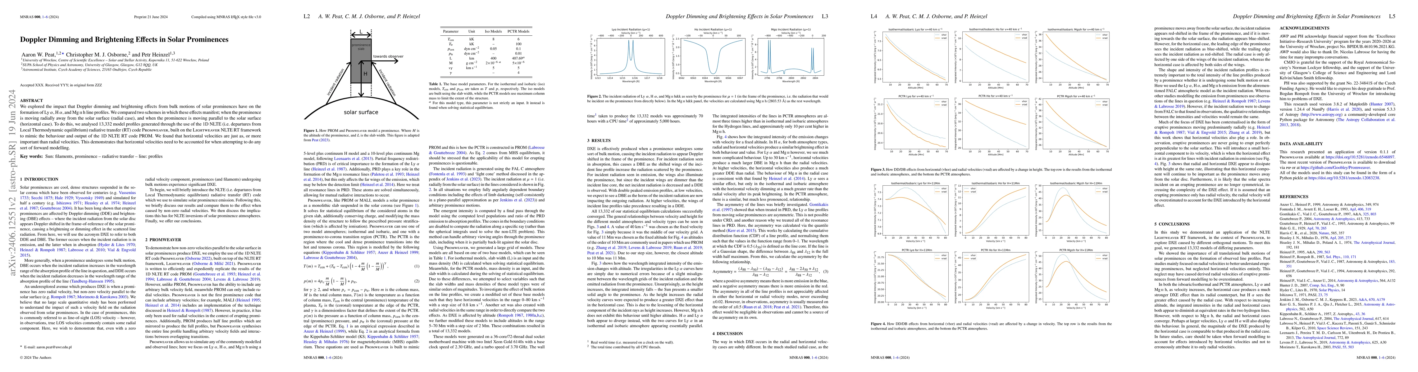 Thumbnail for Doppler Dimming and Brightening Effects in Solar Prominences