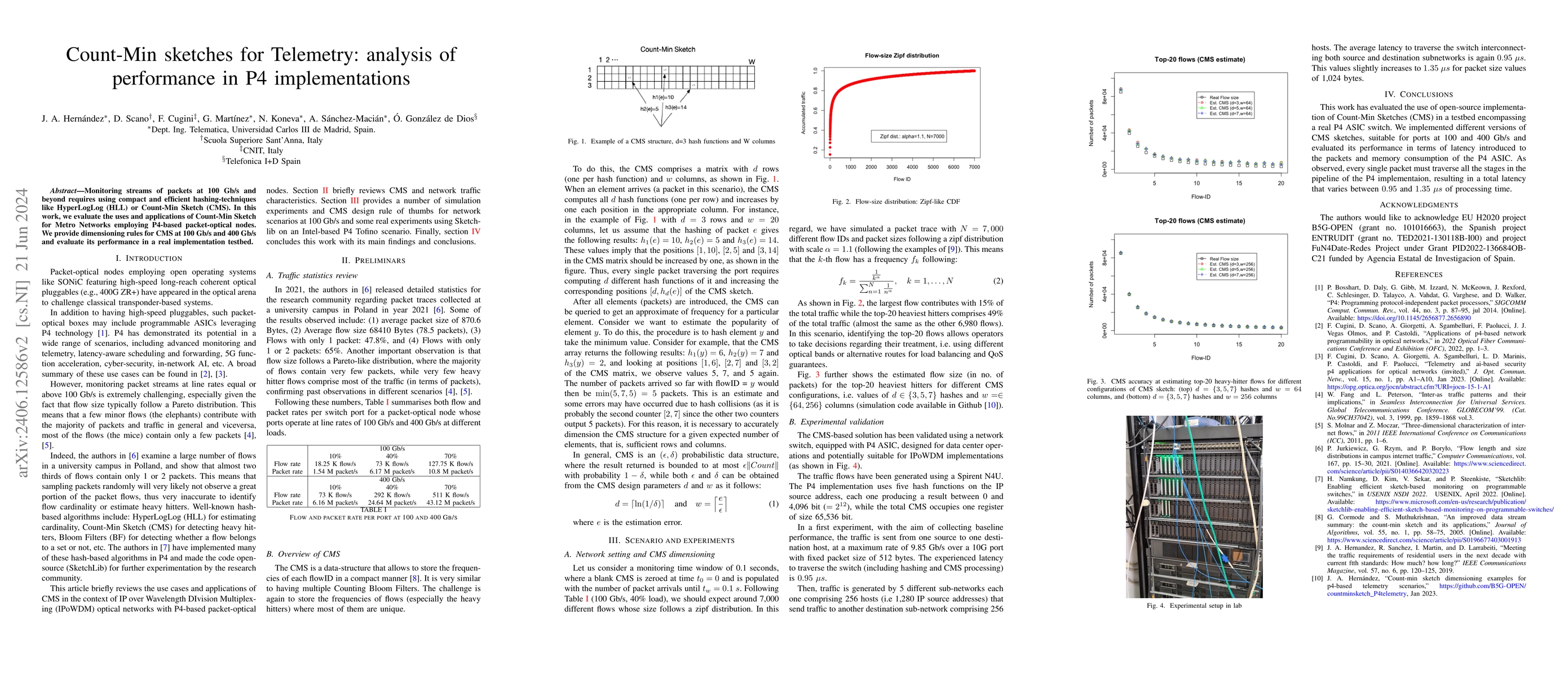 Thumbnail for Count-Min sketches for Telemetry: analysis of performance in P4
  implementations