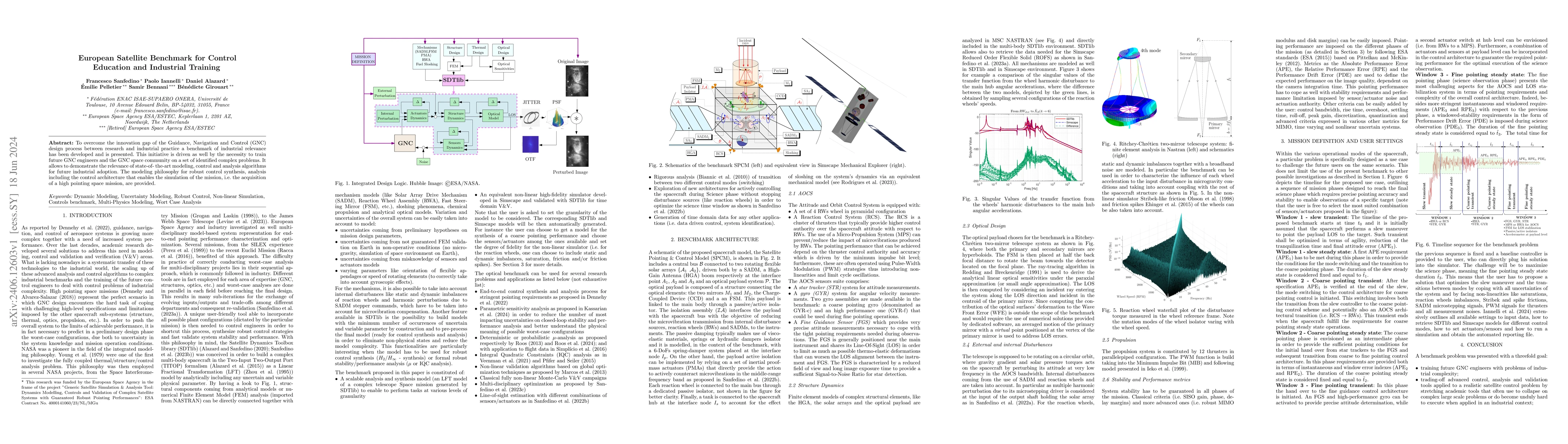 Thumbnail for European Satellite Benchmark for Control Education and Industrial
  Training