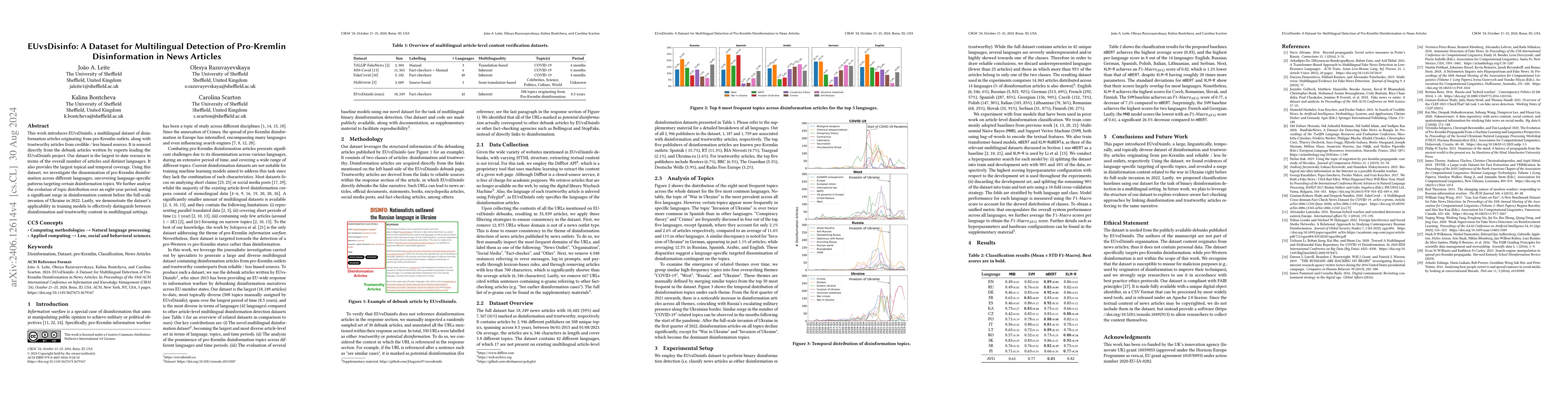 Thumbnail for EUvsDisinfo: a Dataset for Multilingual Detection of Pro-Kremlin
  Disinformation in News Articles