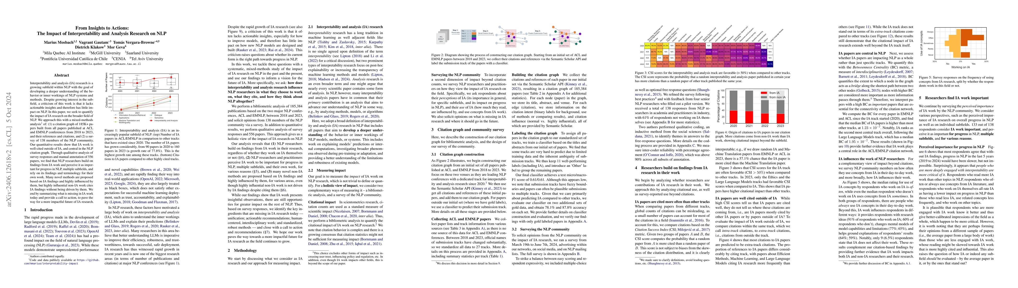Thumbnail for From Insights to Actions: The Impact of Interpretability and Analysis
  Research on NLP