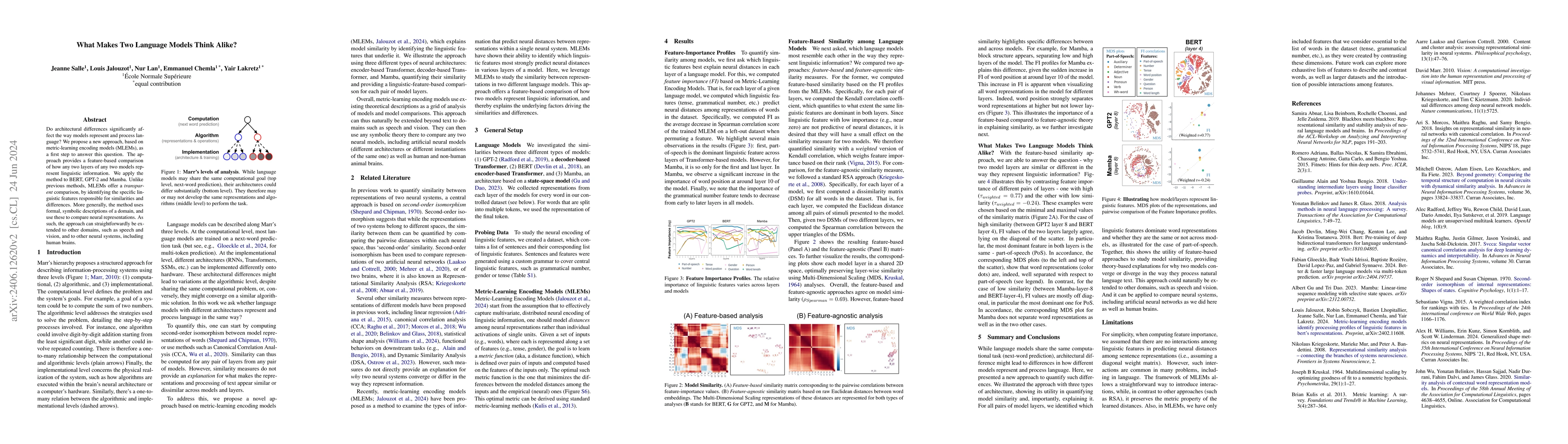 Thumbnail for What Makes Two Language Models Think Alike?
