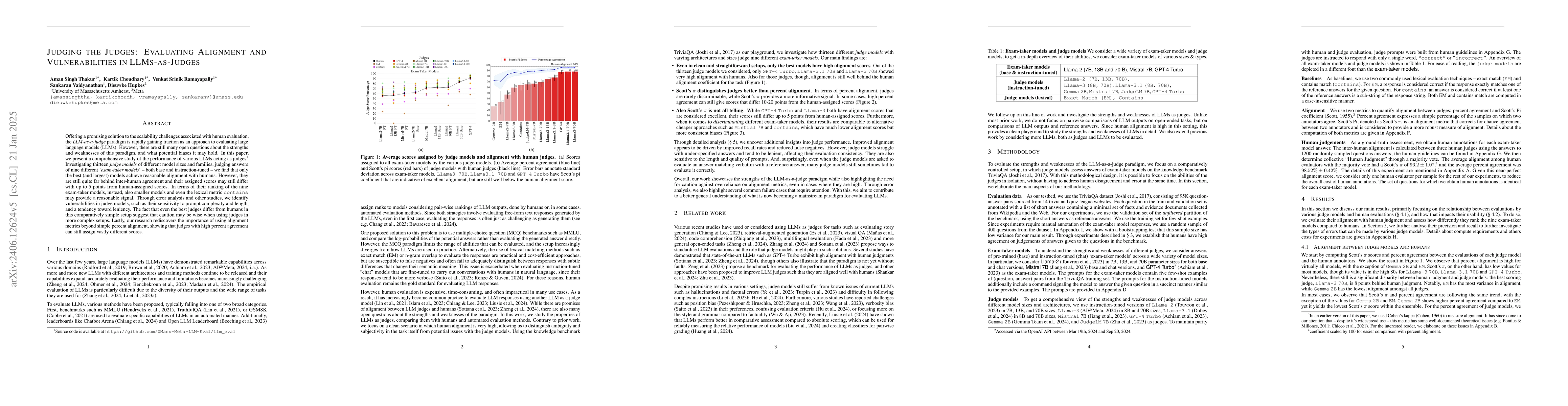 Thumbnail for Judging the Judges: Evaluating Alignment and Vulnerabilities in
  LLMs-as-Judges