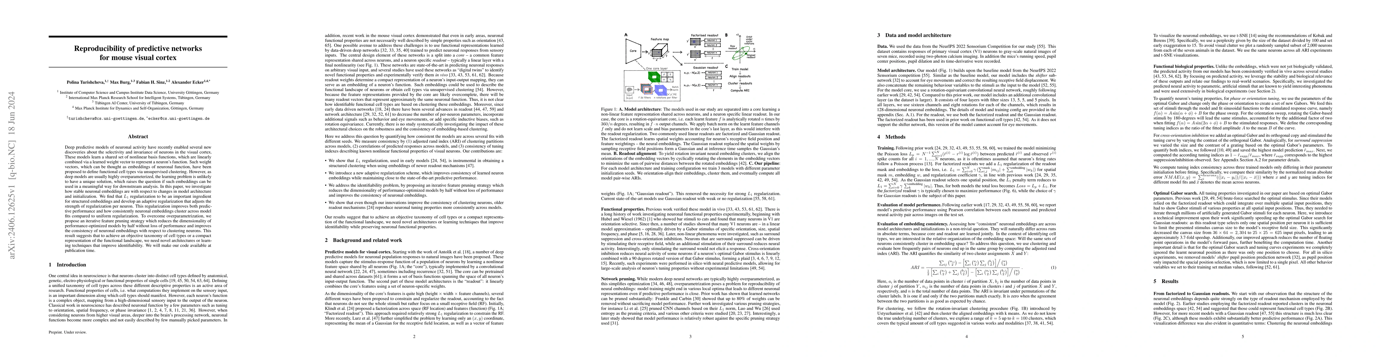 Thumbnail for Reproducibility of predictive networks for mouse visual cortex