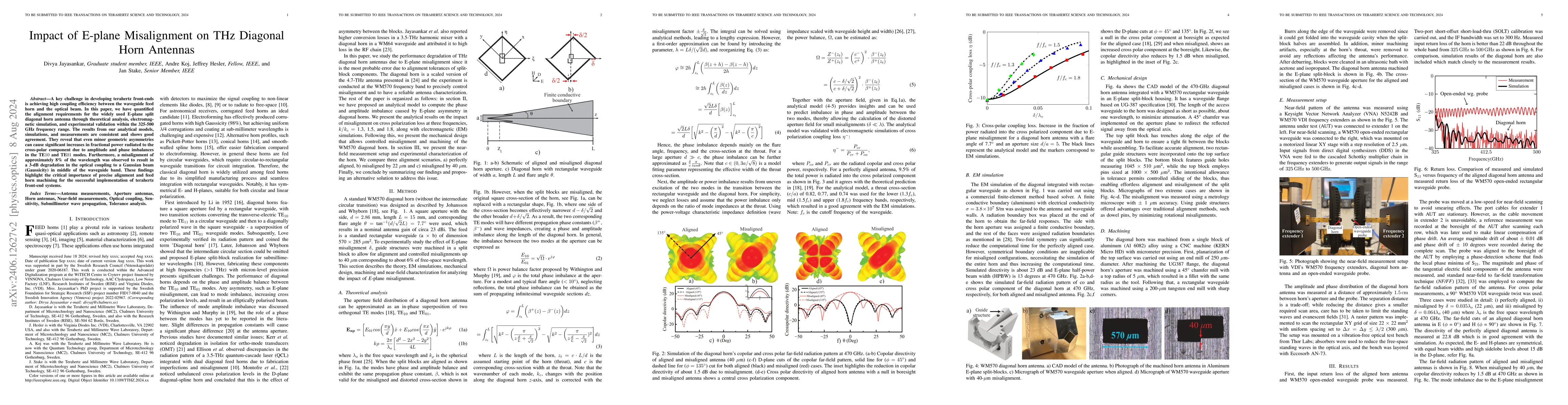 Thumbnail for Impact of E-plane Misalignment on THz Diagonal Horn Antennas