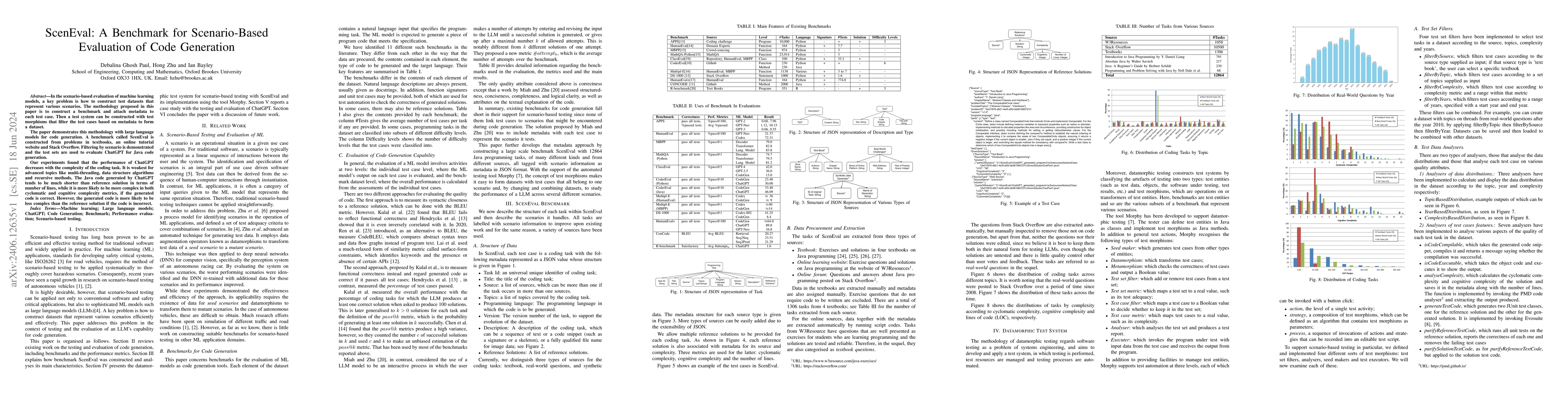 Thumbnail for ScenEval: A Benchmark for Scenario-Based Evaluation of Code Generation