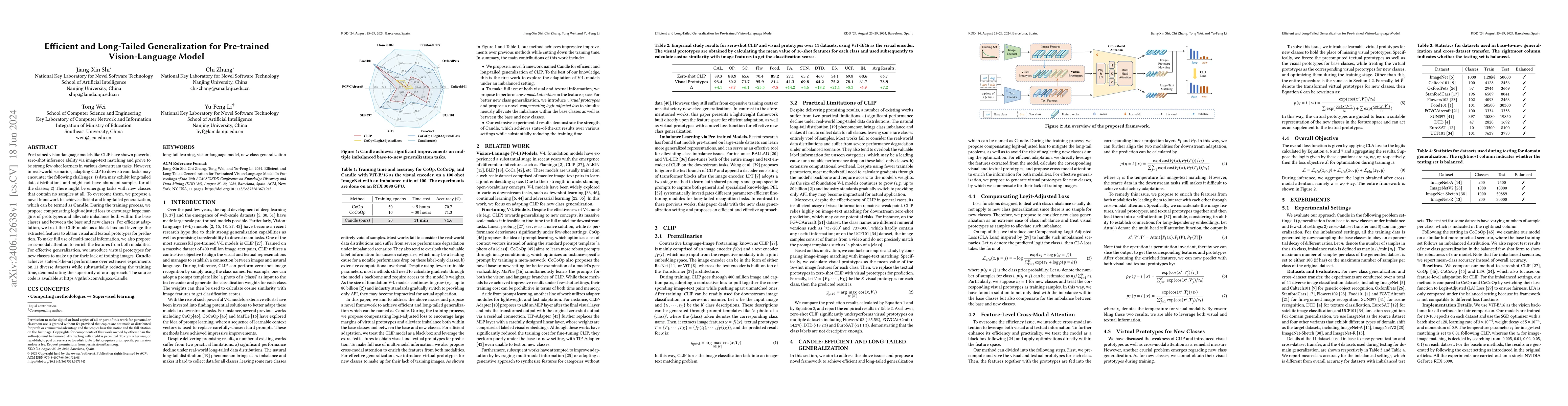 Thumbnail for Efficient and Long-Tailed Generalization for Pre-trained Vision-Language
  Model