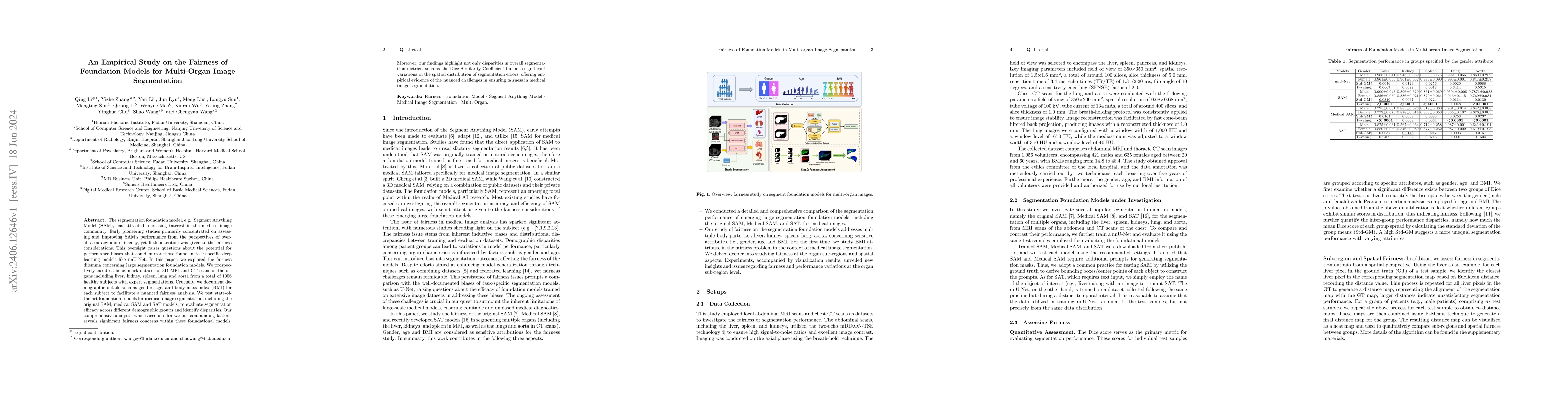 Thumbnail for An Empirical Study on the Fairness of Foundation Models for Multi-Organ
  Image Segmentation