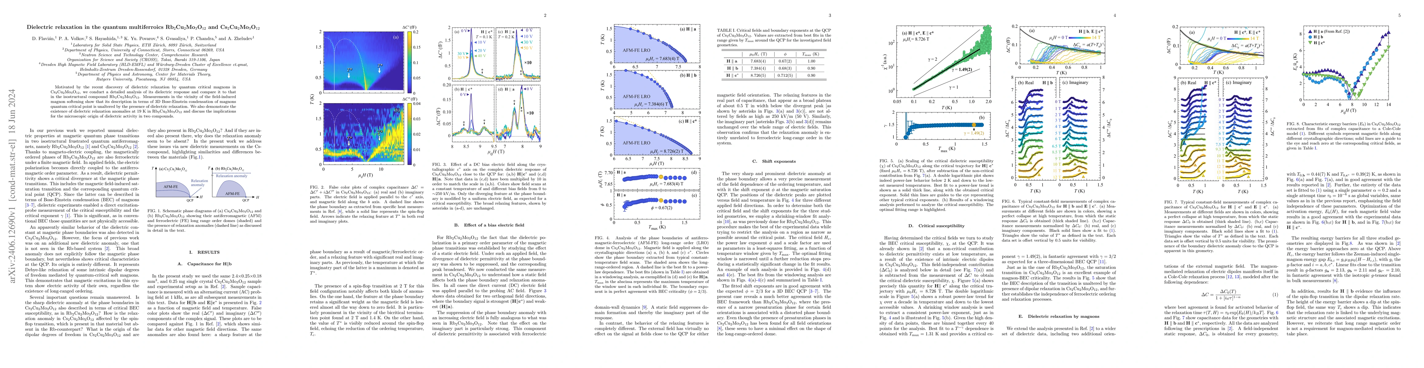 Thumbnail for Dielectric relaxation in the quantum multiferroics
  Rb$_2$Cu$_2$Mo$_3$O$_{12}$ and Cs$_2$Cu$_2$Mo$_3$O$_{12}$