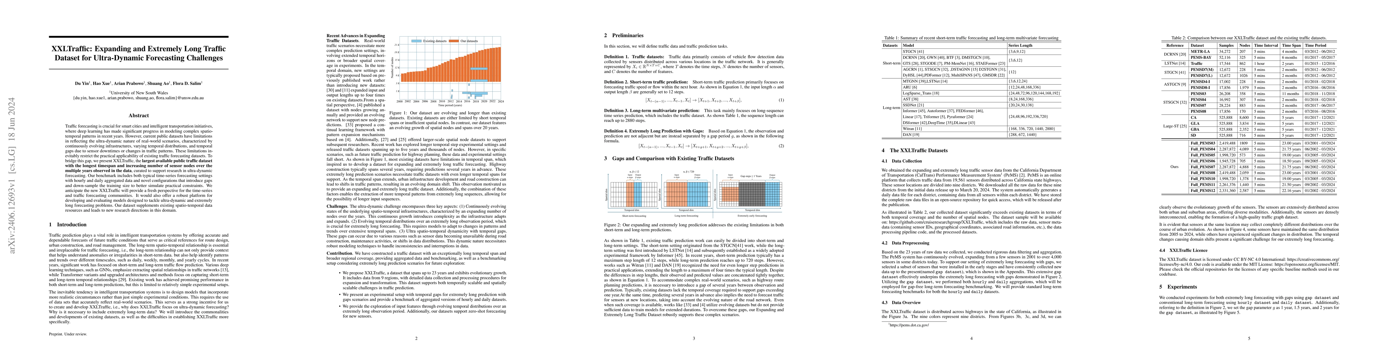 Thumbnail for XXLTraffic: Expanding and Extremely Long Traffic Dataset for
  Ultra-Dynamic Forecasting Challenges