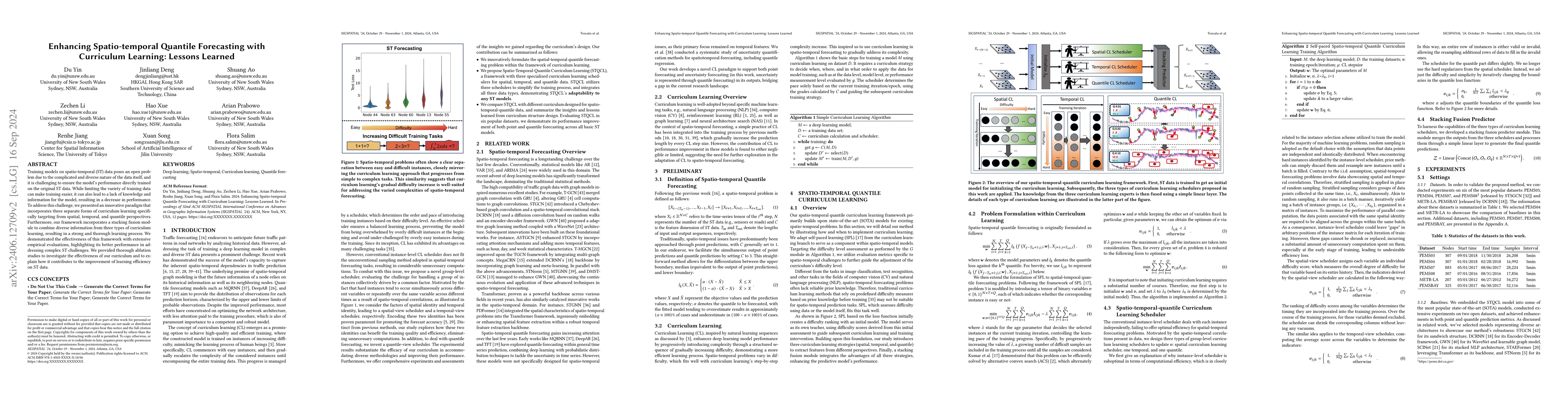 Thumbnail for Enhancing Spatio-temporal Quantile Forecasting with Curriculum Learning:
  Lessons Learned