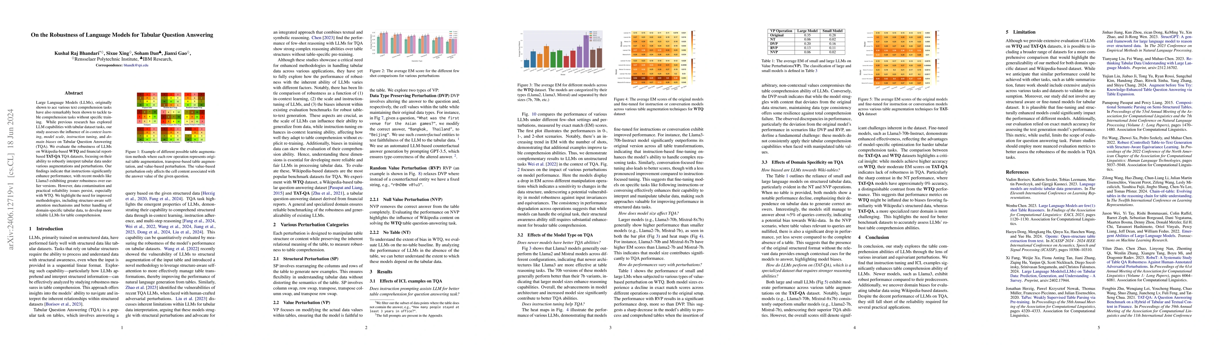 Thumbnail for On the Robustness of Language Models for Tabular Question Answering
