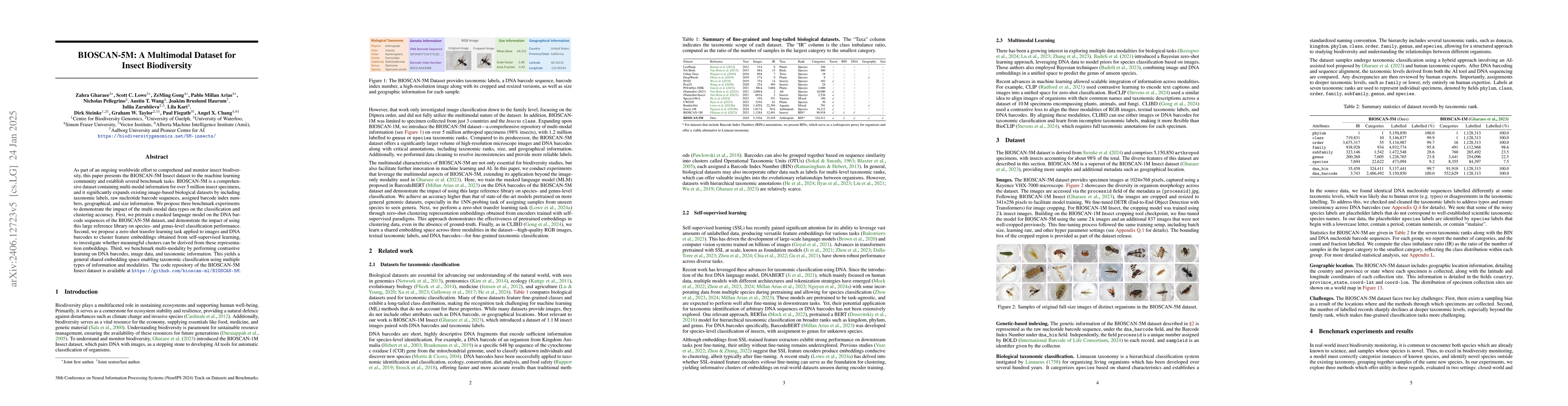 Thumbnail for BIOSCAN-5M: A Multimodal Dataset for Insect Biodiversity