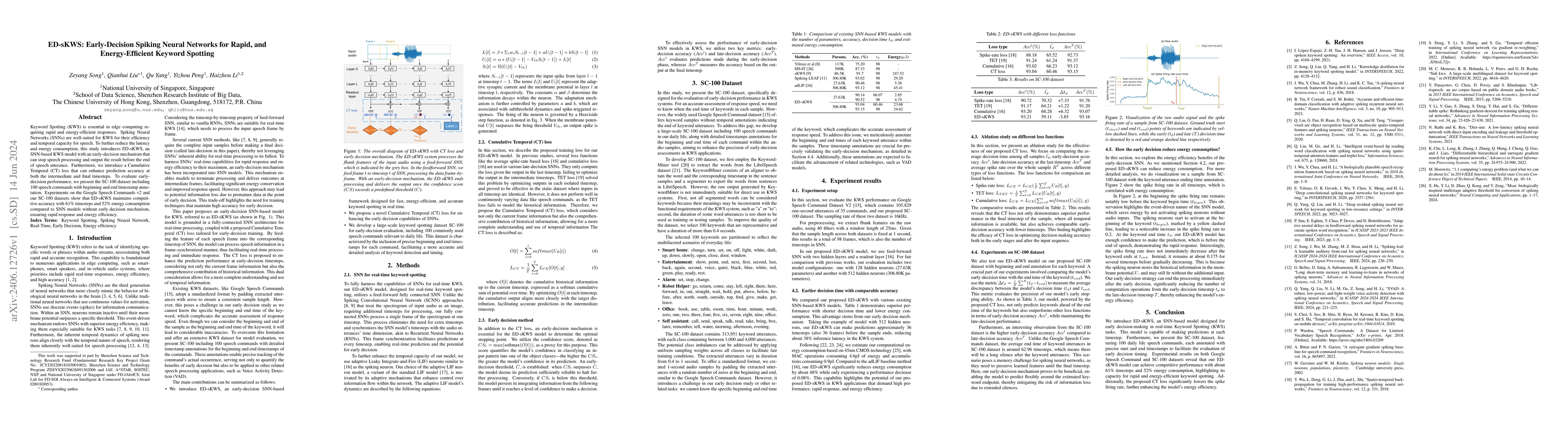 Thumbnail for ED-sKWS: Early-Decision Spiking Neural Networks for Rapid,and
  Energy-Efficient Keyword Spotting