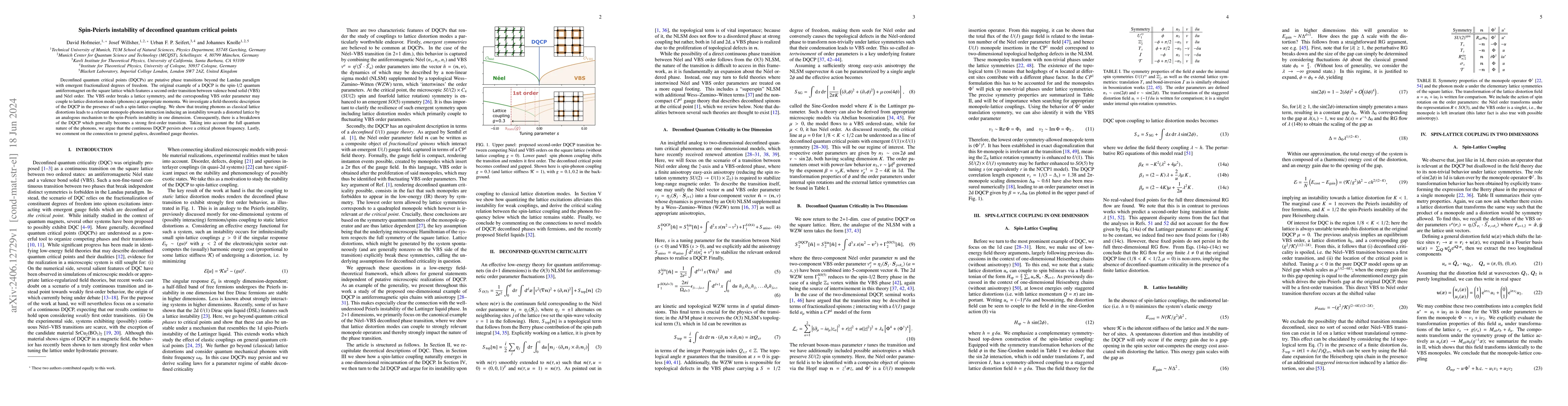 Thumbnail for Spin-Peierls instability of deconfined quantum critical points
