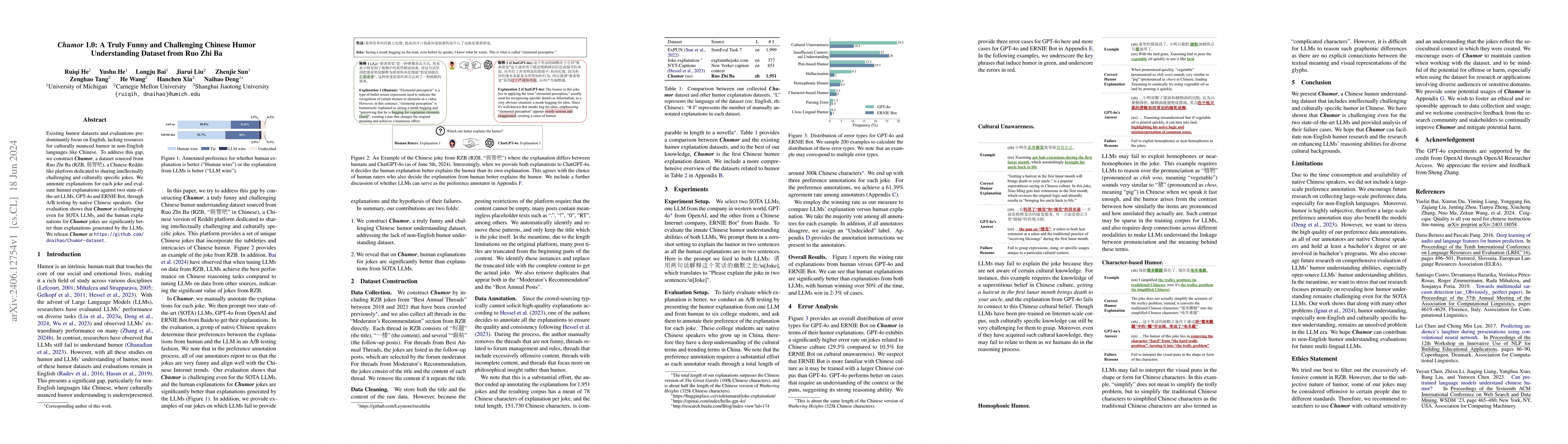 Thumbnail for Chumor 1.0: A Truly Funny and Challenging Chinese Humor Understanding
  Dataset from Ruo Zhi Ba