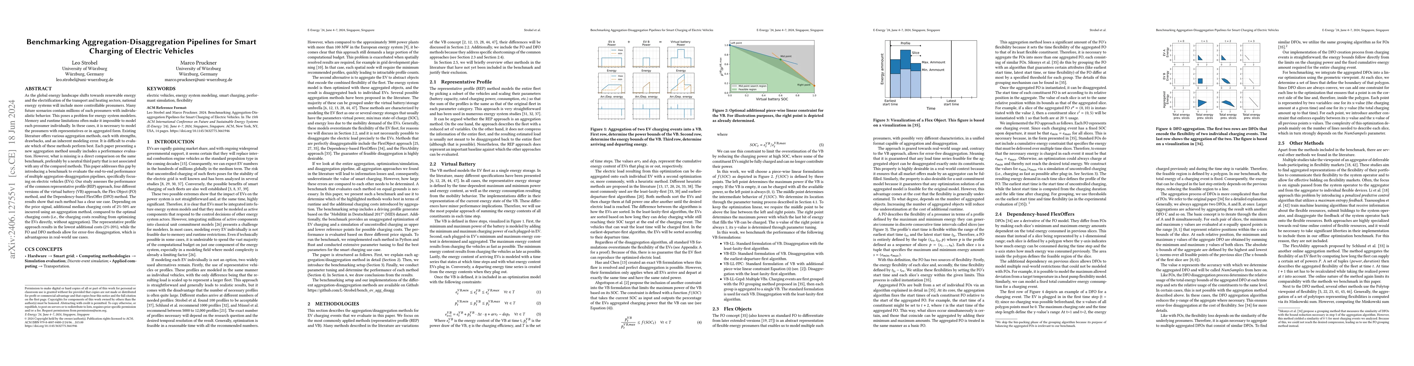 Thumbnail for Benchmarking Aggregation-Disaggregation Pipelines for Smart Charging of
  Electric Vehicles