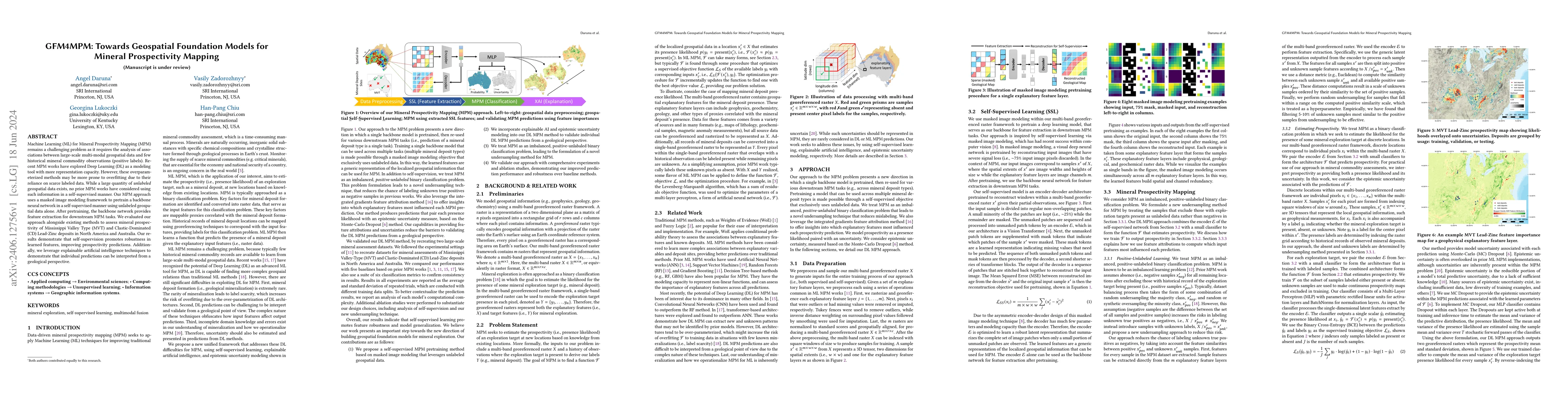 Thumbnail for GFM4MPM: Towards Geospatial Foundation Models for Mineral Prospectivity
  Mapping