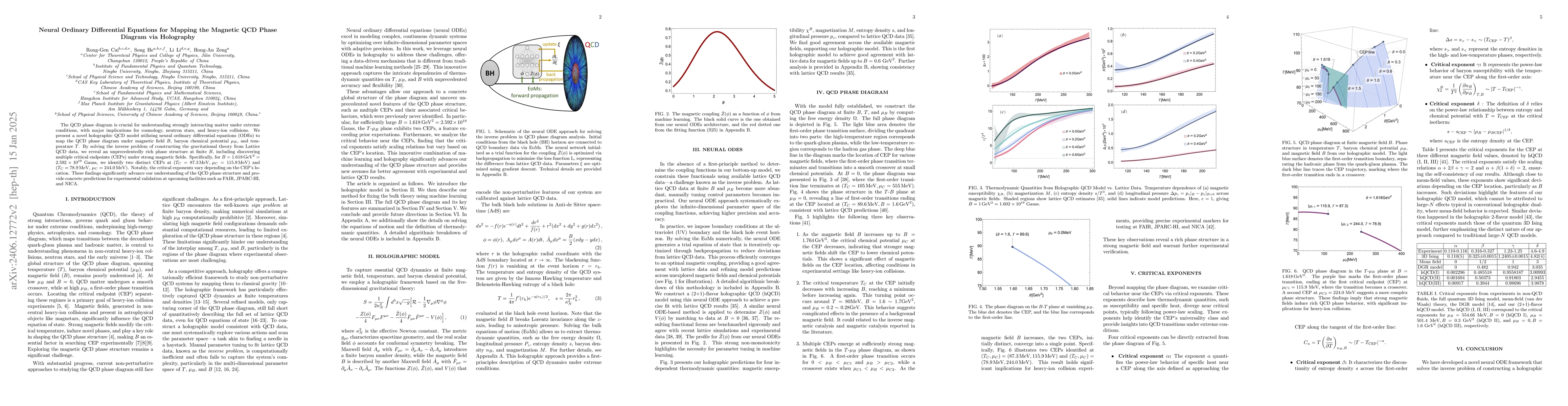 Thumbnail for QCD Phase Diagram at finite Magnetic Field and Chemical Potential: A
  Holographic Approach Using Machine Learning