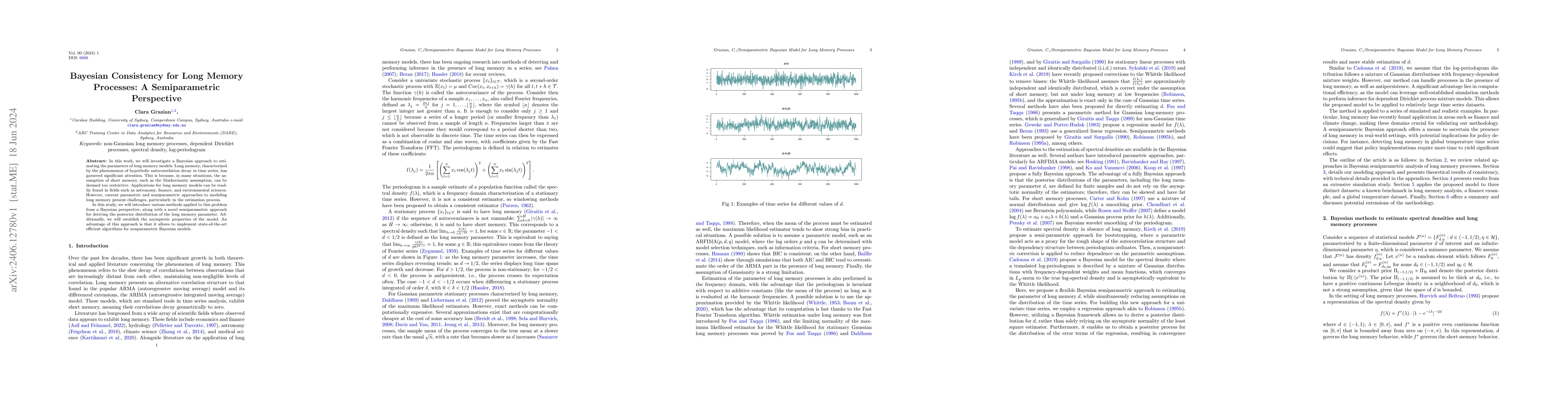 Thumbnail for Bayesian Consistency for Long Memory Processes: A Semiparametric
  Perspective