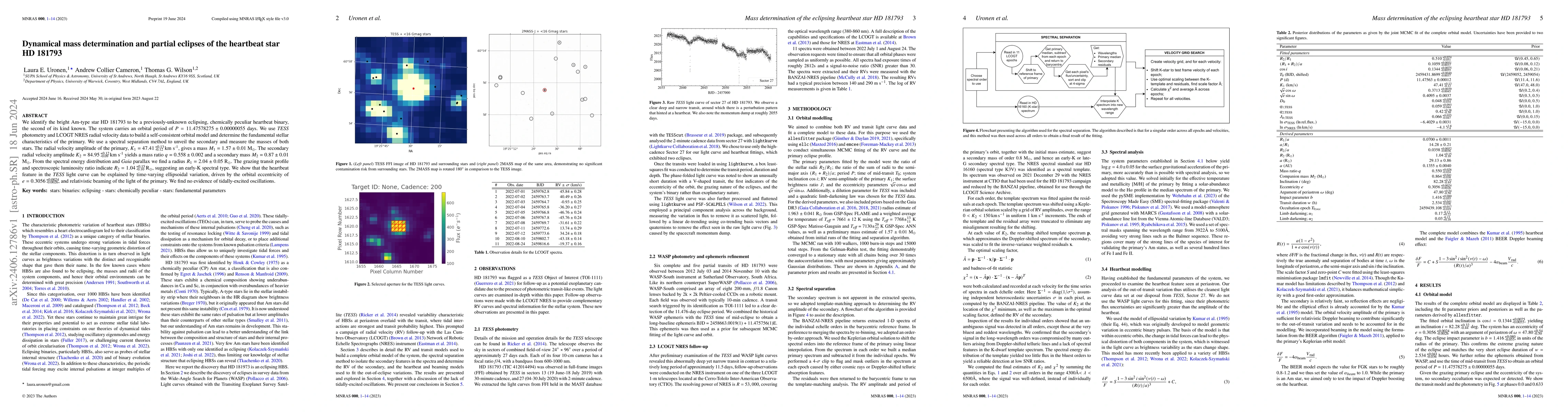 Thumbnail for Dynamical mass determination and partial eclipses of the heartbeat star
  HD 181793