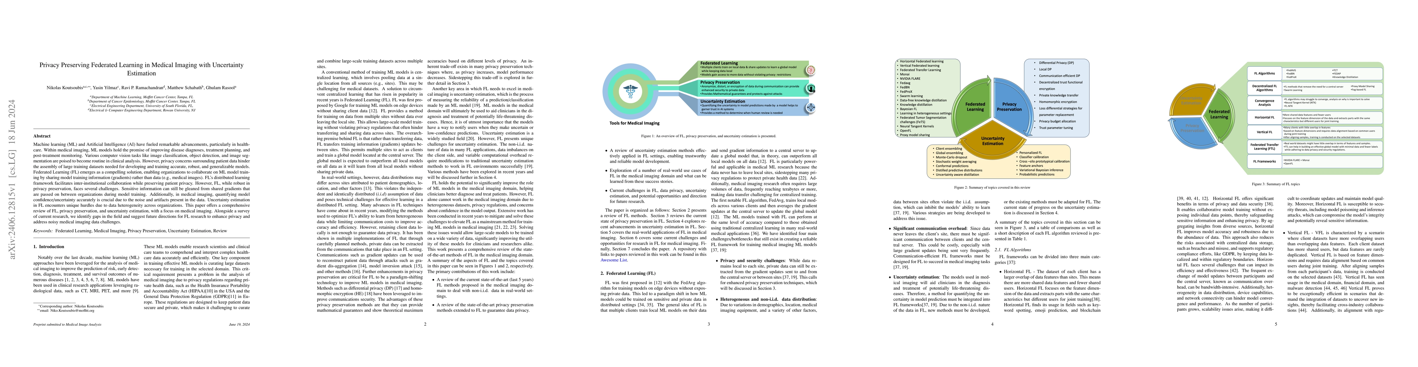 Thumbnail for Privacy Preserving Federated Learning in Medical Imaging with
  Uncertainty Estimation
