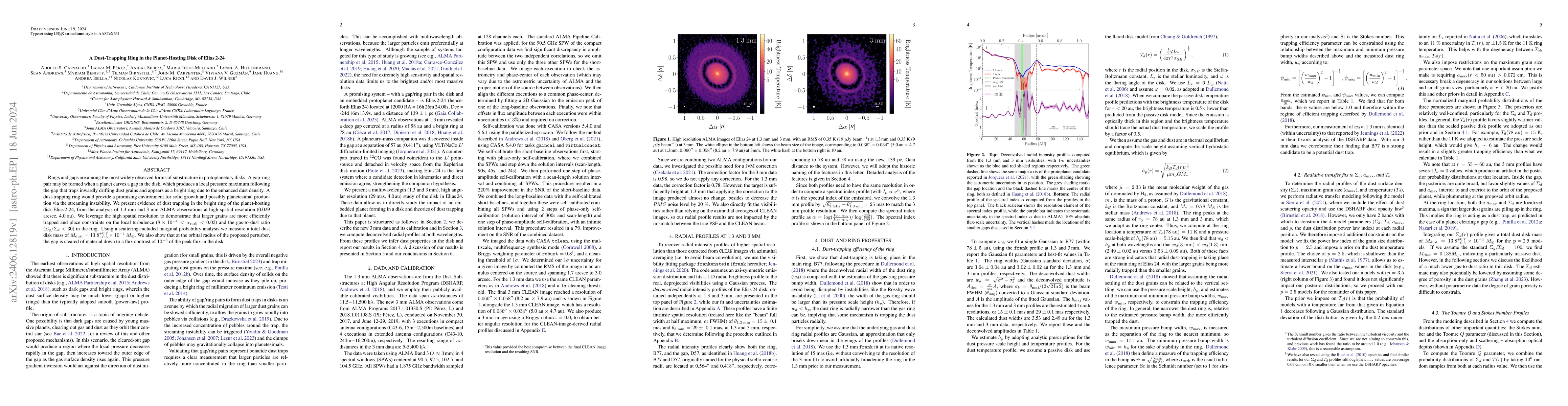 Thumbnail for A Dust-Trapping Ring in the Planet-Hosting Disk of Elias 2-24