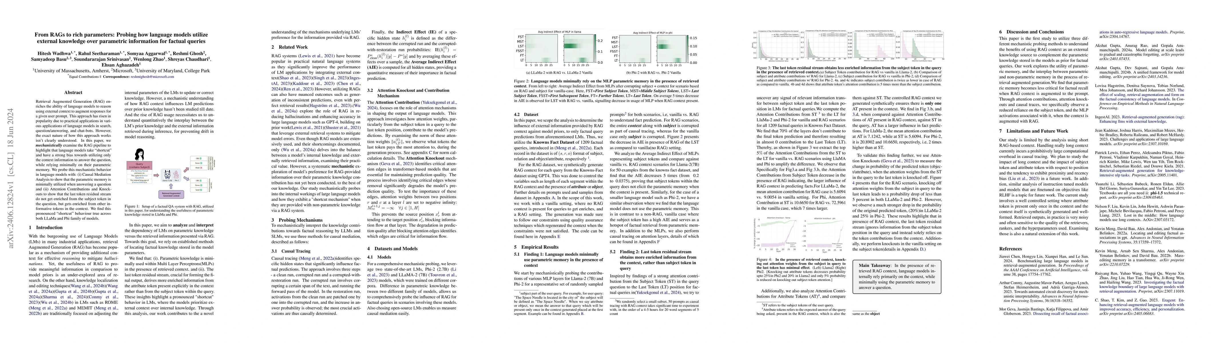 Thumbnail for From RAGs to rich parameters: Probing how language models utilize
  external knowledge over parametric information for factual queries