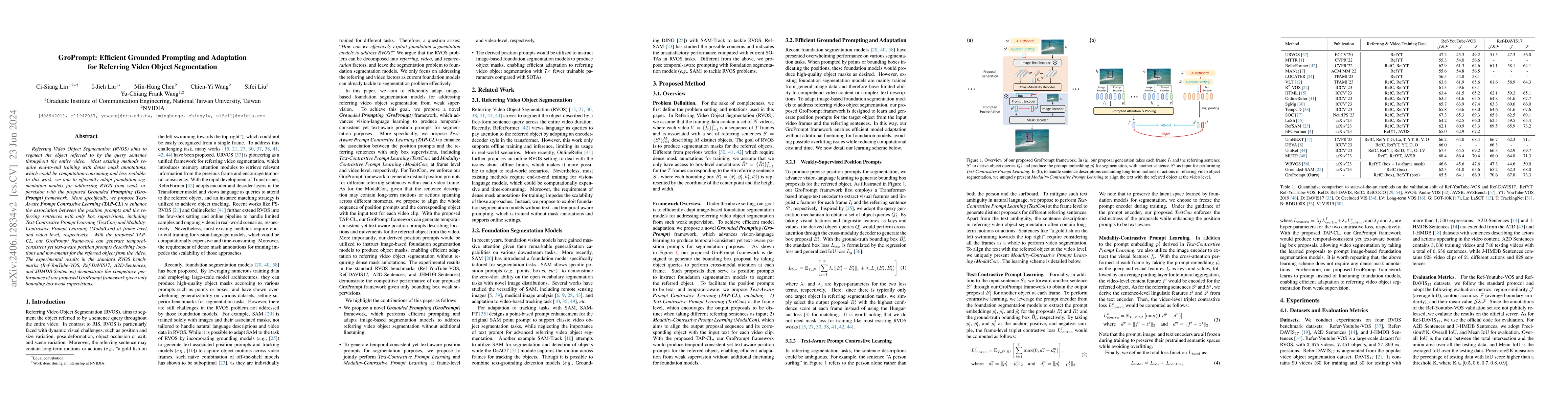 Thumbnail for GroPrompt: Efficient Grounded Prompting and Adaptation for Referring
  Video Object Segmentation